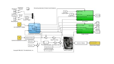 Image result for Simulink Project