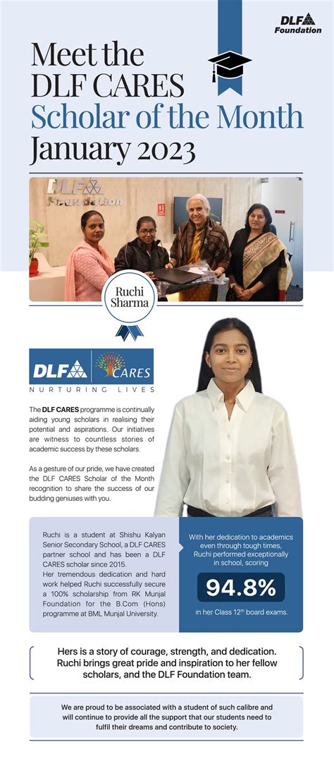 CSR | Updates & Publications | DLF Foundation