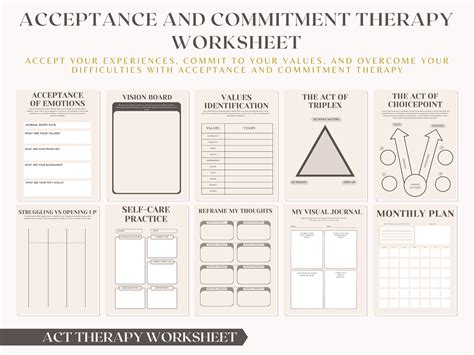 Acceptance And Commitment Therapy Worksheets ACT Diagram Bundle: