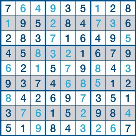 Mouser Electronics | Fluke & Pomona Brainteaser