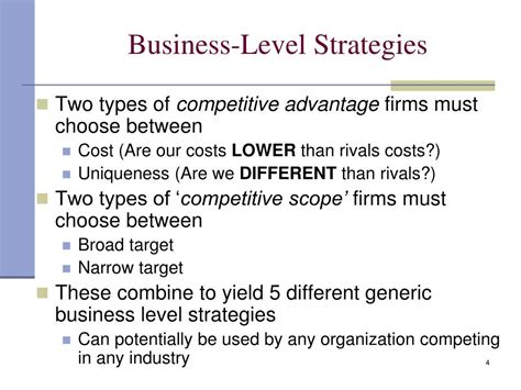 Business-Level Strategy 的图像结果