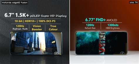 Moto Edge 60 Fusion vs Vivo T4: कौन है ₹30,000 में असली Flagship Killer?