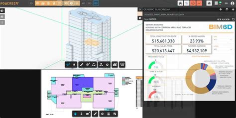 Image result for Power Project Bim