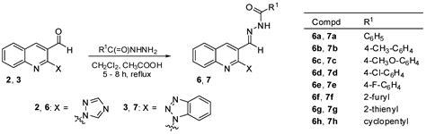 Synthesis, Structure, Chemical Stability, and In Vitro Cytotoxic ...