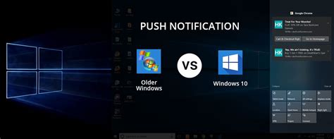 Image result for Push Notification for Windows 10