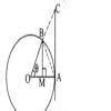 prove geometrically lim x→0 sinx/x=1 where x is the radian and hence ...