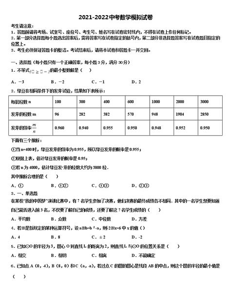 【进面名单】2021淄博市张店区及南部城区学校招聘教师565人笔试成绩及进面名单（1505人）