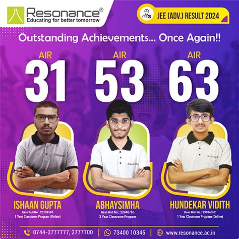 JEE (Advanced) 2024 Results