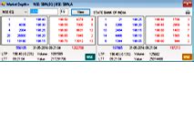 Online High Speed Trading Platform via Desktop - Shriram Insight
