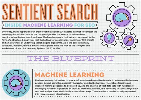 Image result for Microsoft Cheat Code Machine Learning