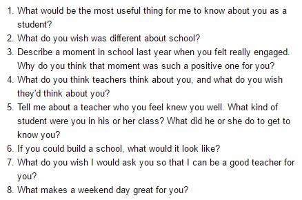 Questions Welcome 的图像结果