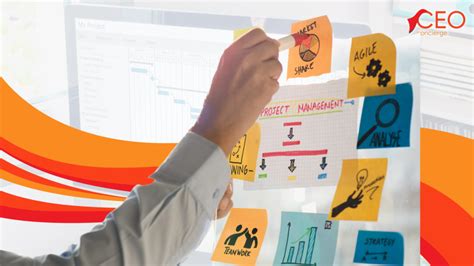 Image result for Virtual Assistant Project