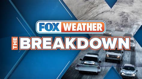 What is the "Polar Vortex"? | Latest Weather Clips | FOX Weather