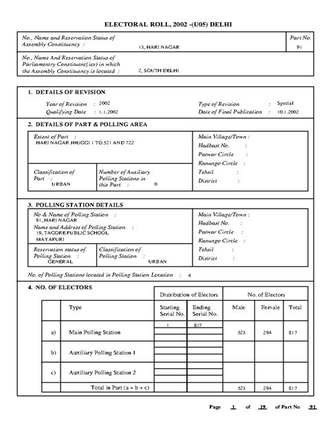 Electoral Roll 2002: Assembly Constituency 13, HARI NAGAR Details - Studocu