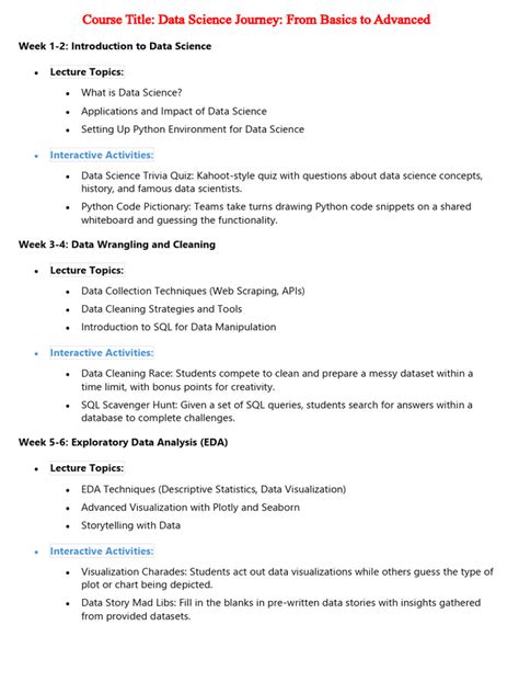 Image result for Python Functions Syllabus in Data Science