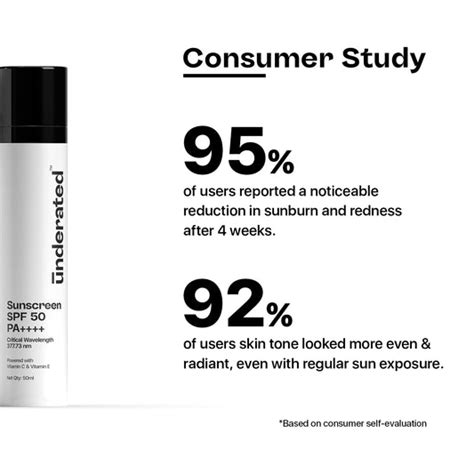 SBC - SUN PROTECTION – Most Underated