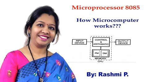 Image result for Microcomputer ApplicationClass
