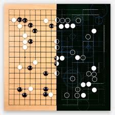 Machine Learning Alphago 的图像结果
