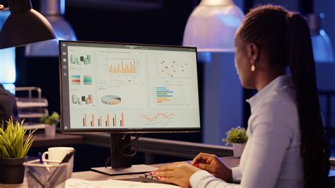 Productivity of Computer 的图像结果