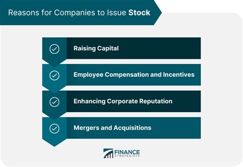 Stock Company in Business 的图像结果