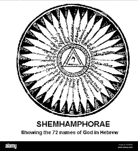Tetragrammaton hi-res stock photography and images - Alamy