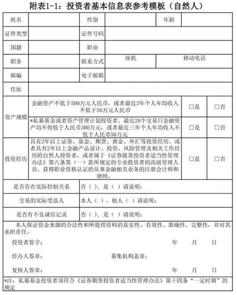 湖南省自然人代开发票监管升级！连续12个月累计超过180万元须办理税务登记 - 知乎