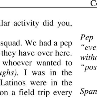 How to Code Interview Transcripts 的图像结果