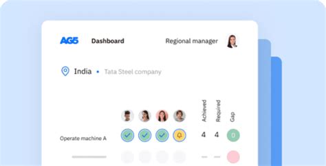 Image result for API Spec Q1 Logo