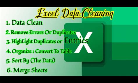 Excel Query Data Cleanup 的图像结果