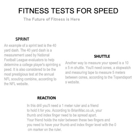 Image result for Speed Test Exercise