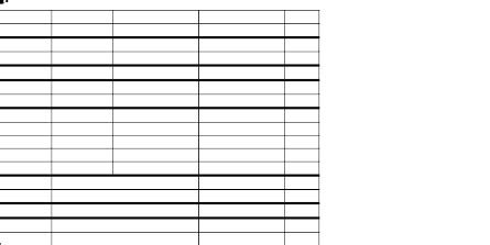 Image result for Oracle RVC Table
