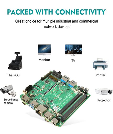 Image result for Intel Mini PC Board