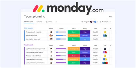 Image result for Monday.com Video-Tutorials