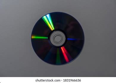 Image result for Diffraction Using CD