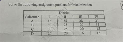 Image result for Maximization Assignment Problem