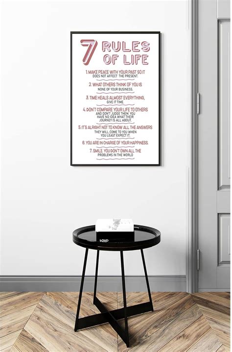 Buy 7 Rules Of Life Motivational Inspirational Positive Quotes Wall Art ...