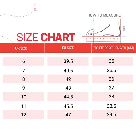 Plaeto Classic Black Sneakers | Lightweight & Casual Shoes for Men