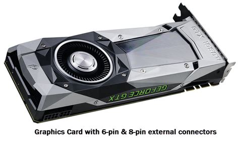 Graphics Card Types based on Form Factor, Budget, Use, Power & Cooling