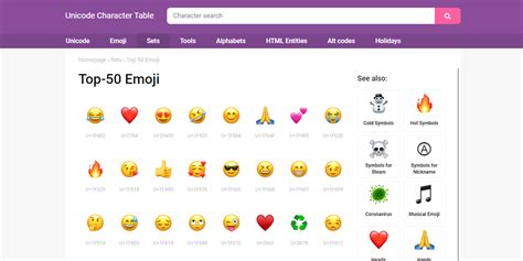 Image result for Unicode Font Copy/Paste