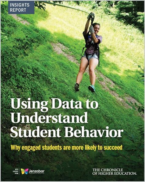 Image result for Data Collection On Student Behavior