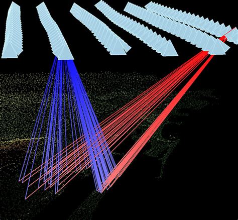 Real Ultra Data Map 的图像结果