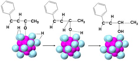 Atomically Monodisperse Gold Nanoclusters Catalysts with Precise Core ...