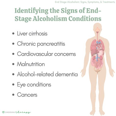End Stage Alcoholism: Symptoms & How to Cope