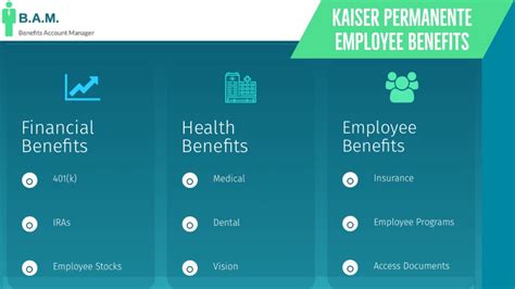 Kaiser Permanente Employee Benefits | Benefit Overview Summary - YouTube