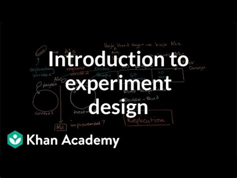 Image result for Design of Experiment Introduction