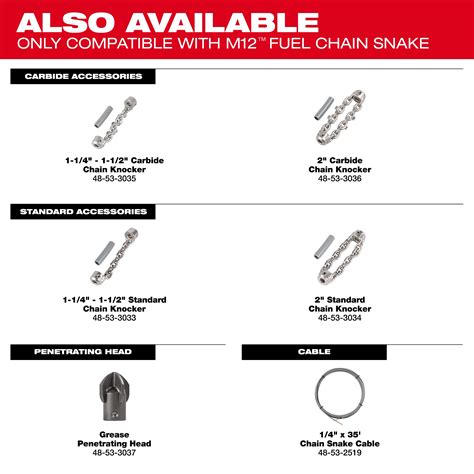 M12 FUEL™ High Speed Chain Snake for 1-1/4”-2” Pipes | Milwaukee Tool