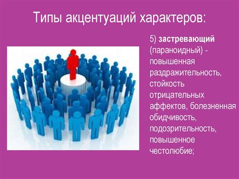 Психология. Раздел 2. Лекция 4. Индивидуальные различия - презентация ...