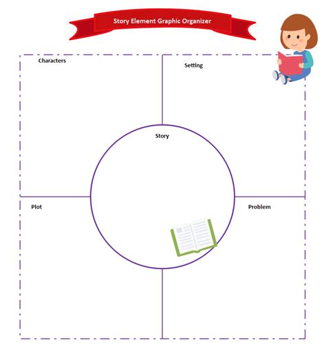Free Story Elements Graphic Organizer Examples