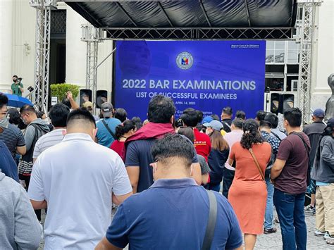 3,992 pass 2022 Bar exams, passing rate at 43.47% - PTV News