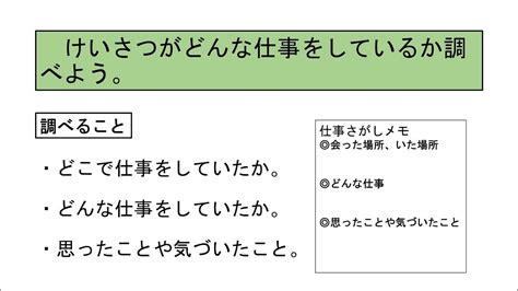 Image result for iOS Select Box Example